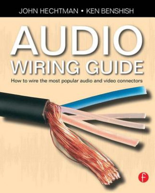 Audio Wiring Guide