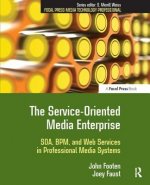 Service-Oriented Media Enterprise