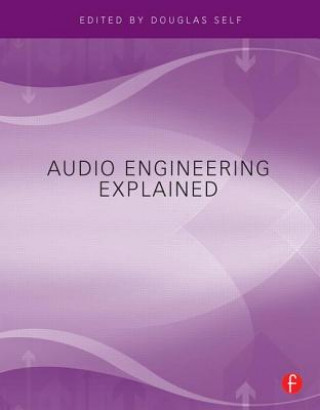 Audio Engineering Explained