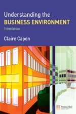 Understanding the Business Environment