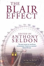 Blair Effect