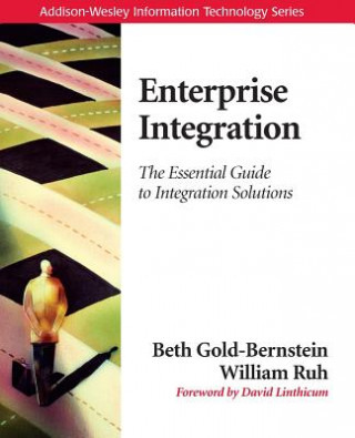 Enterprise Integration