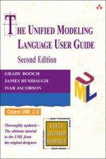 Unified Modeling Language User Guide