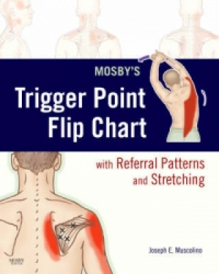 Mosby's Trigger Point Flip Chart with Referral Patterns and