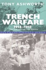 Trench Warfare 1914-18