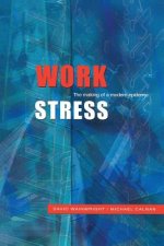 Work Stress