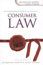 Key Facts: Consumer Law