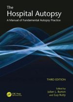 Hospital Autopsy