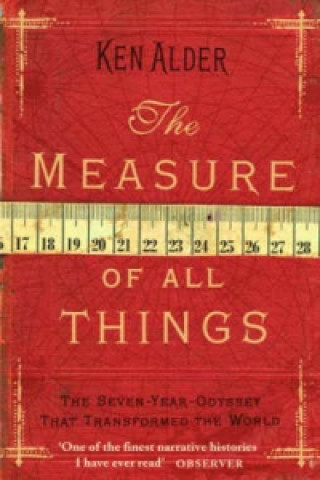 Measure Of All Things