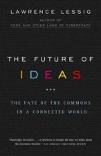Future of Ideas