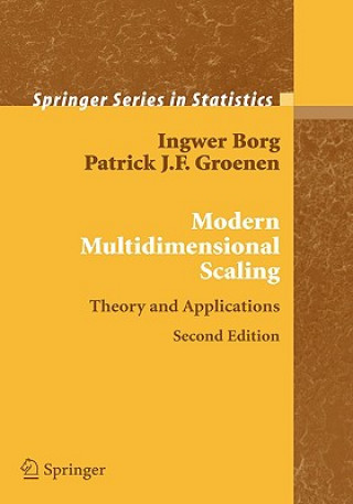 Modern Multidimensional Scaling