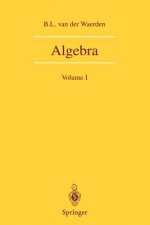 Algebra