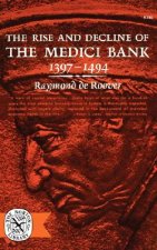 Rise and Decline of The Medici Bank, 1397-1494