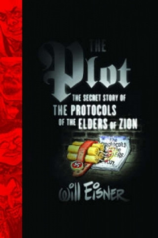 Plot