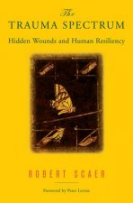 Trauma Spectrum