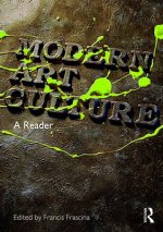 Modern Art Culture