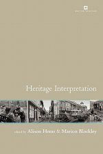 Heritage Interpretation