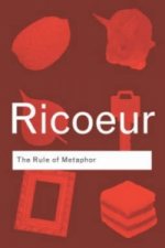 Rule of Metaphor