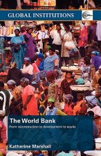 World Bank
