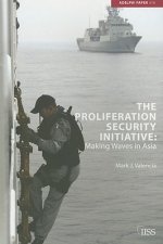 Proliferation Security Initiative