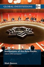 Institutions of the Asia Pacific