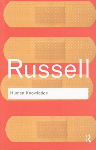 Human Knowledge: Its Scope and Limits