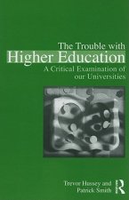 Trouble with Higher Education