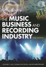 Music Business and Recording Industry