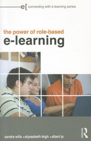 Power of Role-based e-Learning