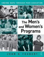 Men's and Women's Programs