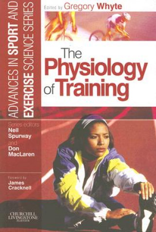 Physiology of Training