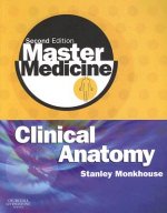Master Medicine: Clinical Anatomy