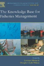 Knowledge Base for Fisheries Management