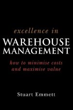 Excellence in Warehouse Management - How to Minimize Costs and Maximise Value