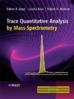 Trace Quantitative Analysis by Mass Spectrometry