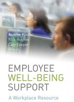 Employee Well-being Support - A Workplace Resource