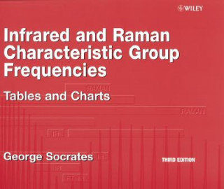 Infrared and Raman Characteristic Group Frequencies - Tables and Charts 3e