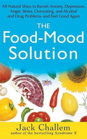 Food Mood Solution