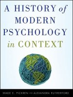 History of Modern Psychology in Context