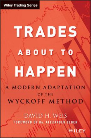 Trades About to Happen - A Modern Adaptation of the Wyckoff Method