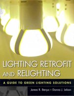 Lighting Retrofit and Relighting - A Guide to Green Lighting Solutions
