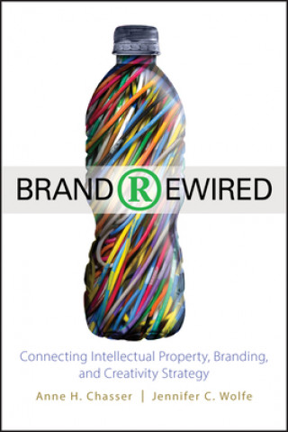 Brand Rewired - Connecting Intellectual Property Branding and Creativity Strategy