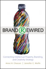 Brand Rewired - Connecting Intellectual Property Branding and Creativity Strategy