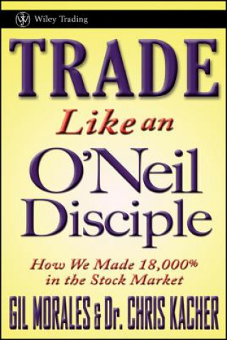 Trade Like an O'Neil Disciple - How We Made 18,000% in the Stock Market