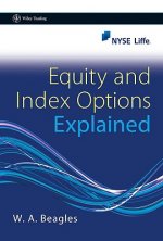 Equity and Index Options Explained