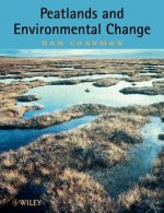 Peatlands & Environmental Change