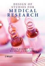 Design of Studies for Medical Research