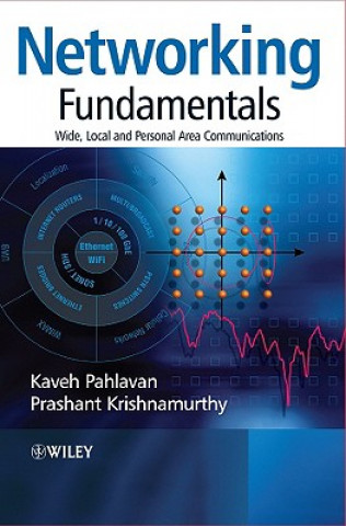 Networking Fundamentals - Wide, Local and Personal  Area Communications