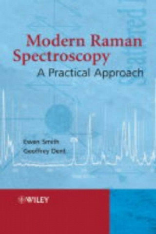 Modern Raman Spectroscopy