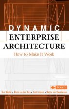 Dynamic Enterprise Architecture - How to Make it Work